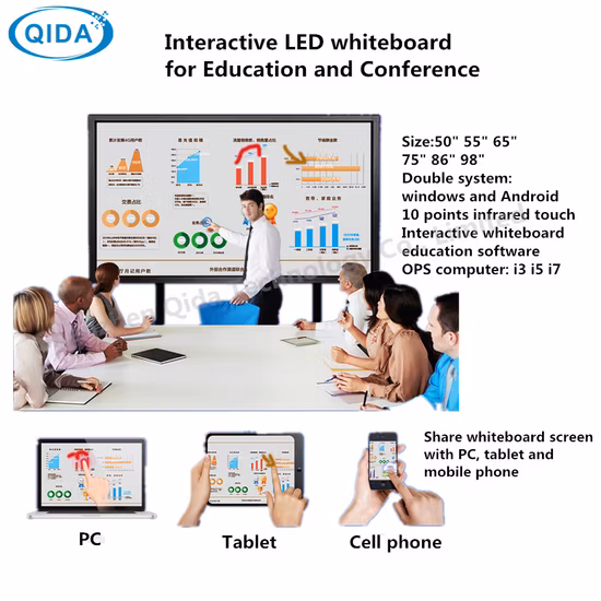 88'' Computer-Infrarot-Multi-Touch-Interaktives Whiteboard + Smart White Board für Klassenzimmer